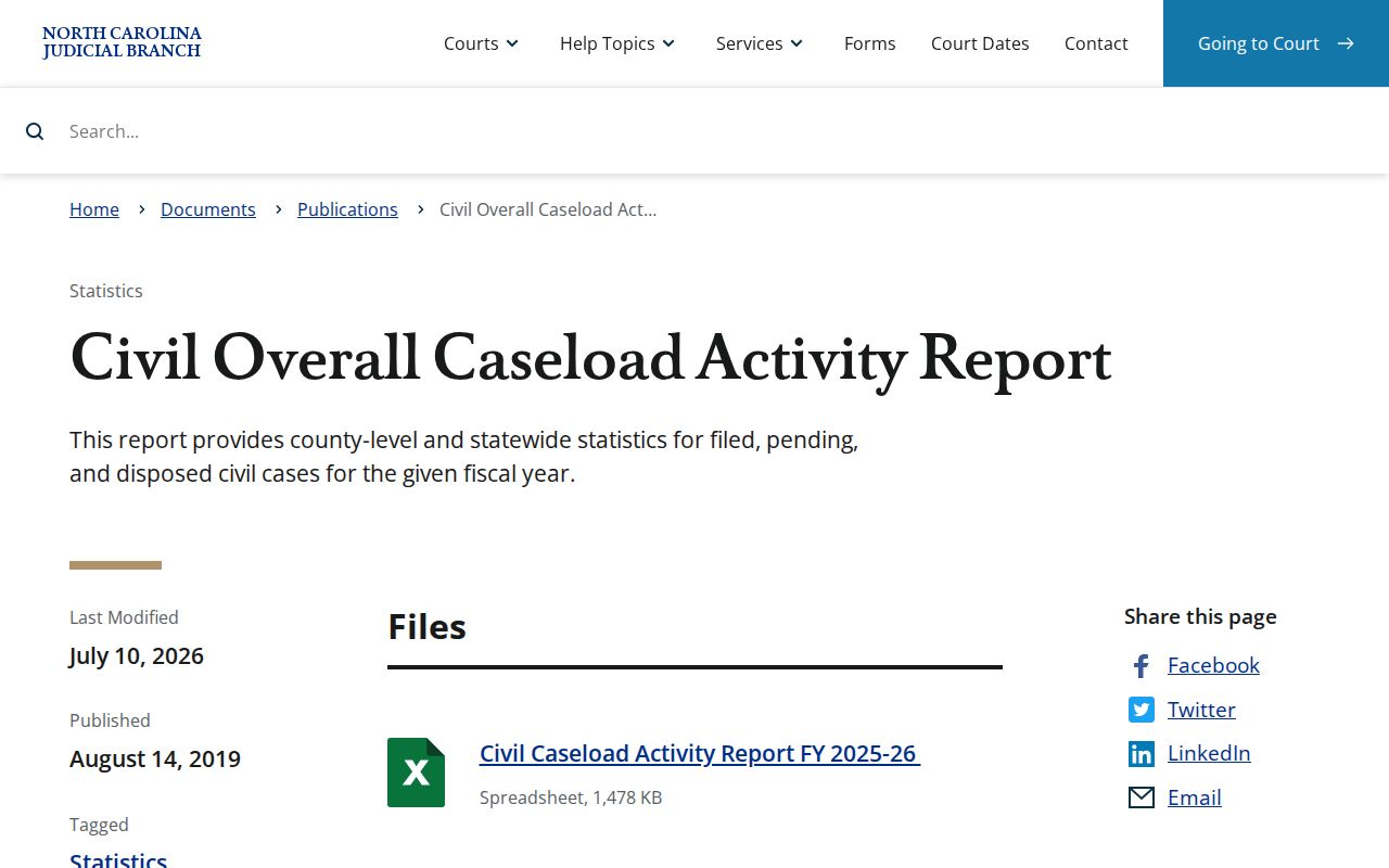 Rutherford County civil docket search: official civil caseload activity report source
