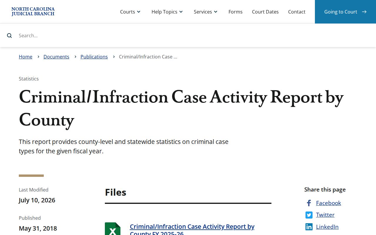 Rutherford County criminal docket search: official criminal and infraction case activity reports