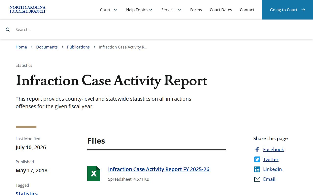 Rutherford County traffic tickets infraction court activity and calendar context